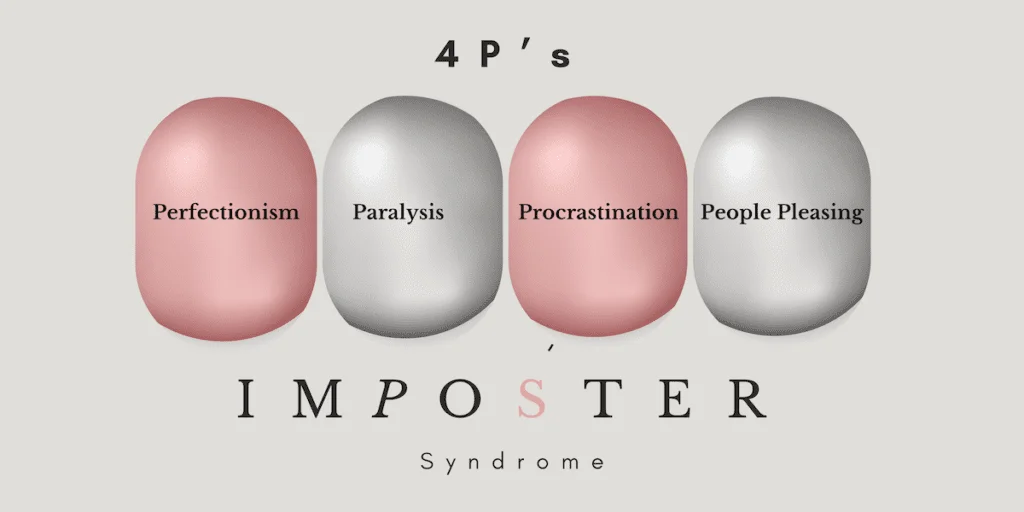 | Chill & Thrive 4 P's of Imposter Syndrome